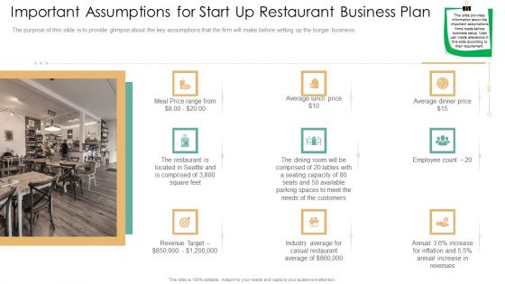 Important Assumptions For Start Up Restaurant Business Plan Graphics PDF