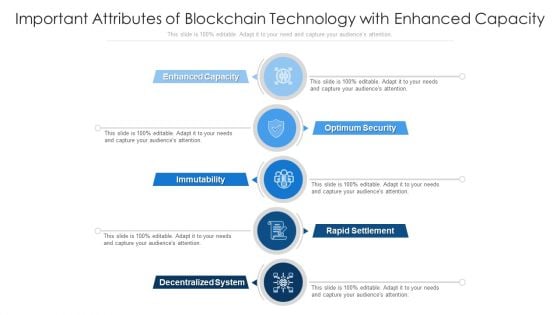 Important Attributes Of Blockchain Technology With Enhanced Capacity Ppt PowerPoint Presentation Portfolio Backgrounds PDF