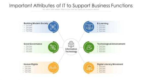 Important Attributes Of It To Support Business Functions Ppt PowerPoint Presentation Infographic Template Layout Ideas PDF