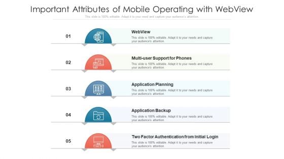 Important Attributes Of Mobile Operating With Webview Ppt PowerPoint Presentation Inspiration Icon PDF