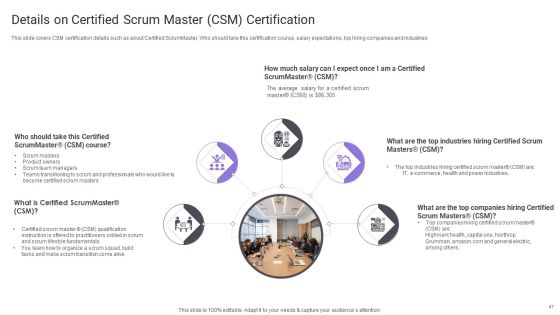 Important Certifications For IT Professionals Ppt PowerPoint Presentation Complete Deck With Slides Slide47