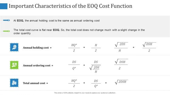 Important Characteristics Of The EOQ Cost Function Ppt Infographics Display PDF