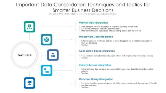 Important Data Consolidation Techniques And Tactics For Smarter Business Decisions Formats PDF