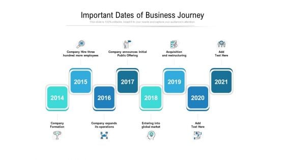 Important Dates Of Business Journey Ppt PowerPoint Presentation Icon Objects PDF