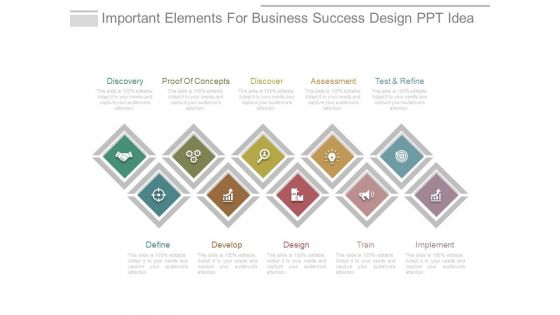 Important Elements For Business Success Design Ppt Idea