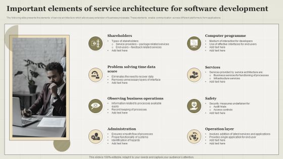 Important Elements Of Service Architecture For Software Development Elements PDF