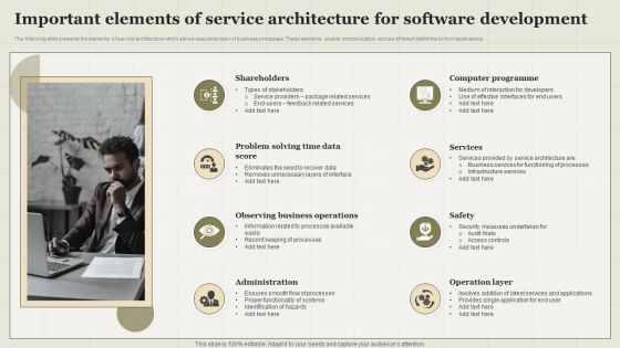 Important Elements Of Service Architecture For Software Development Elements PDF Important Elements Of Service Architecture For Software Development Elements PDF