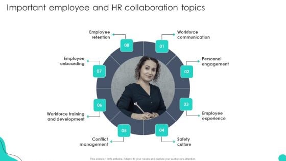 Important Employee And HR Collaboration Topics Optimizing HR Communication Strategies Information PDF