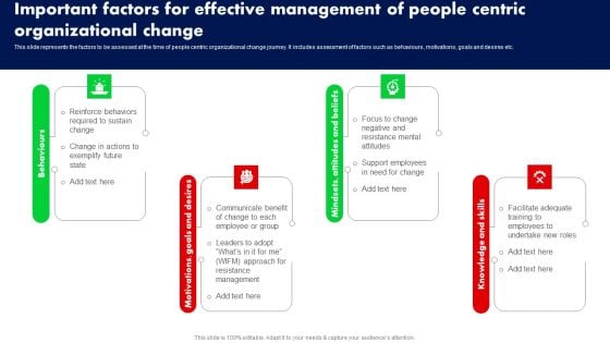 Important Factors For Effective Management Of People Centric Organizational Change Ppt PowerPoint Presentation File Deck PDF