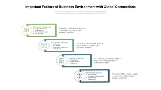 Important Factors Of Business Environment With Global Connections Ppt PowerPoint Presentation Gallery Template PDF