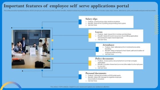 Important Features Of Employee Self Serve Applications Portal Ideas PDF