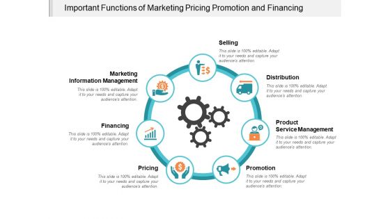 Important Functions Of Marketing Pricing Promotion And Financing Ppt Powerpoint Presentation Infographics Introduction