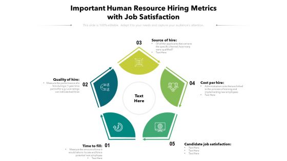 Important Human Resource Hiring Metrics With Job Satisfaction Ppt PowerPoint Presentation Pictures Slideshow PDF