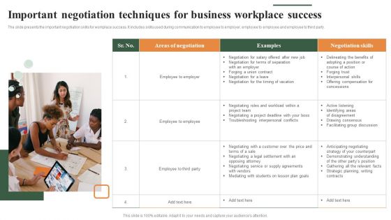 Important Negotiation Techniques For Business Workplace Success Ppt Styles Structure PDF