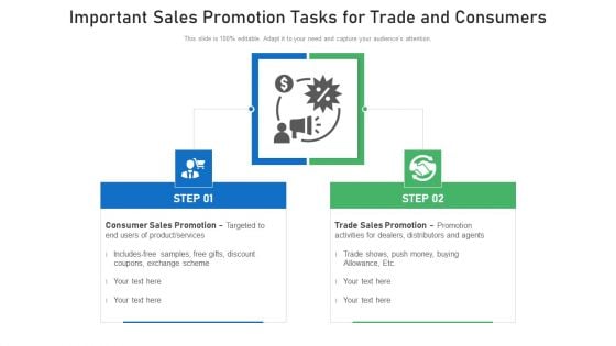 Important Sales Promotion Tasks For Trade And Consumers Ppt PowerPoint Presentation File Example PDF