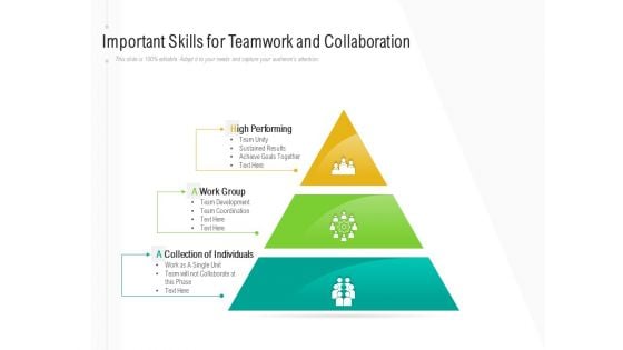 Important Skills For Teamwork And Collaboration Ppt PowerPoint Presentation Gallery Example PDF