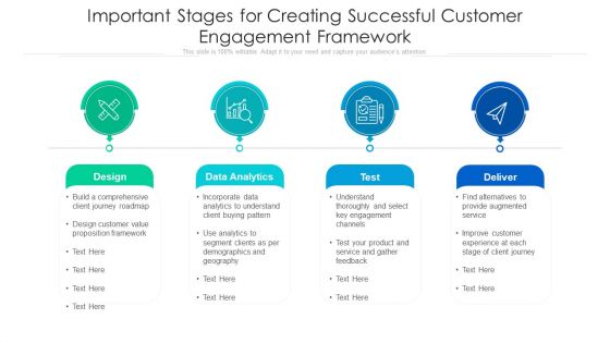 Important Stages For Creating Successful Customer Engagement Framework Elements PDF