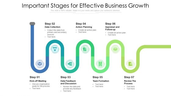 Important Stages For Effective Business Growth Ppt PowerPoint Presentation Gallery Infographic Template PDF