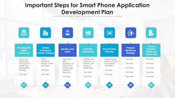 Important Steps For Smart Phone Application Development Plan Ppt Styles Graphics Template PDF