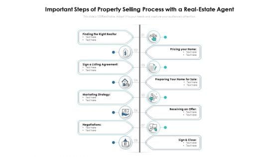 Important Steps Of Property Selling Process With A Real Estate Agent Ppt PowerPoint Presentation Icon Infographics PDF