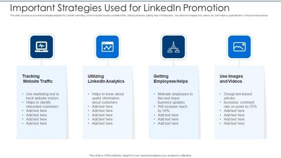 Important Strategies Used For Linkedin Promotion Clipart PDF