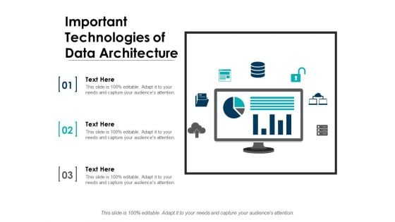 Important Technologies Of Data Architecture Finance Ppt PowerPoint Presentation Styles Introduction