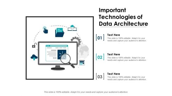 Important Technologies Of Data Architecture Ppt PowerPoint Presentation Model Designs Download