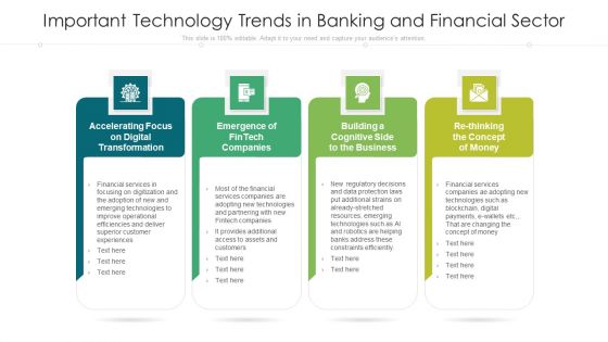 Important Technology Trends In Banking And Financial Sector Ppt Portfolio Slide Portrait PDF