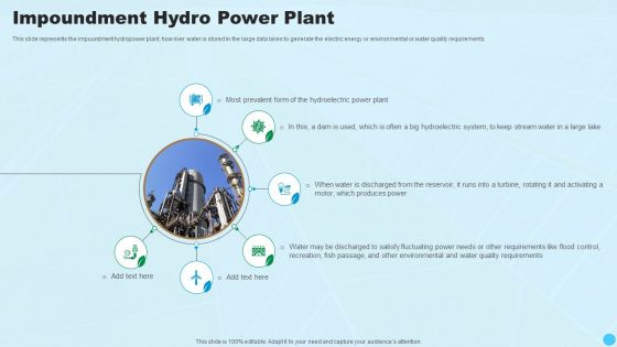 Impoundment Hydro Power Plant Clean And Renewable Energy Ppt PowerPoint Presentation Summary Graphics Design PDF Impoundment Hydro Power Plant Clean And Renewable Energy Ppt PowerPoint Presentation Summary Graphics Design PDF