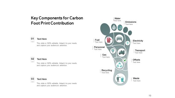 Impression Magnifying Glass Ppt PowerPoint Presentation Complete Deck Slide10