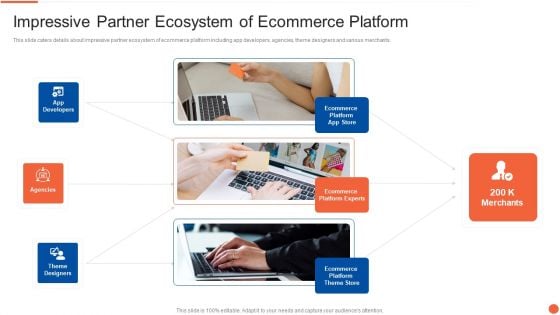 Impressive Partner Ecosystem Of Ecommerce Platform Professional PDF