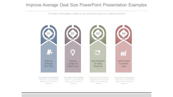 Improve Average Deal Size Powerpoint Presentation Examples