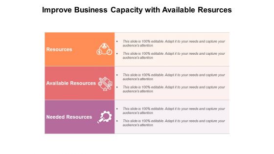 Improve Business Capacity With Available Resurces Ppt PowerPoint Presentation Infographics Guide PDF