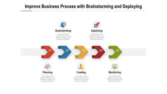 Improve Business Process With Brainstorming And Deploying Ppt PowerPoint Presentation Gallery Rules PDF Improve Business Process With Brainstorming And Deploying Ppt PowerPoint Presentation Gallery Rules PDF