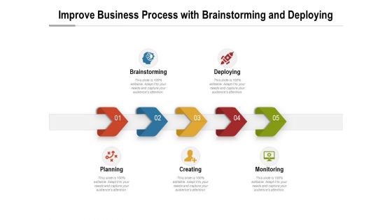 Improve Business Process With Brainstorming And Deploying Ppt PowerPoint Presentation Gallery Rules PDF