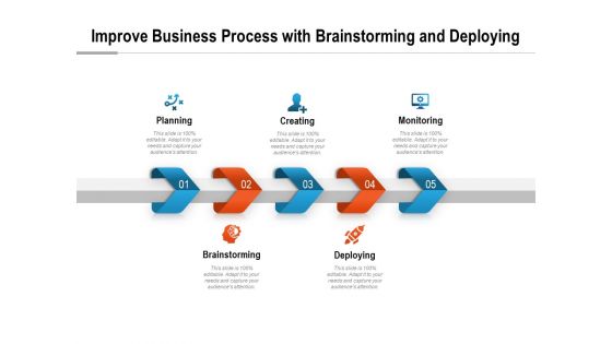 Improve Business Process With Brainstorming And Deploying Ppt PowerPoint Presentation Summary Aids PDF Improve Business Process With Brainstorming And Deploying Ppt PowerPoint Presentation Summary Aids PDF