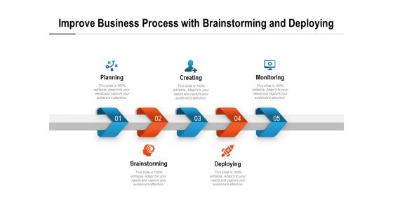 Improve Business Process With Brainstorming And Deploying Ppt PowerPoint Presentation Summary Aids PDF