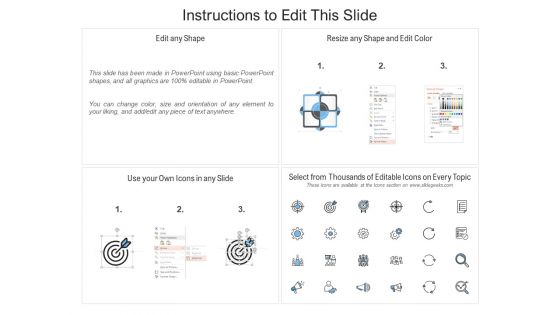 Improve Creative Marketing Ppt PowerPoint Presentation Infographics Styles Cpb