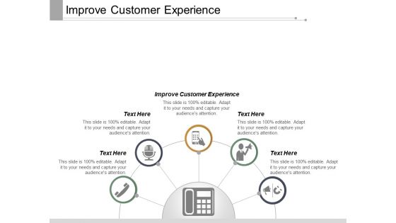 Improve Customer Experience Ppt PowerPoint Presentation Model Ideas Cpb