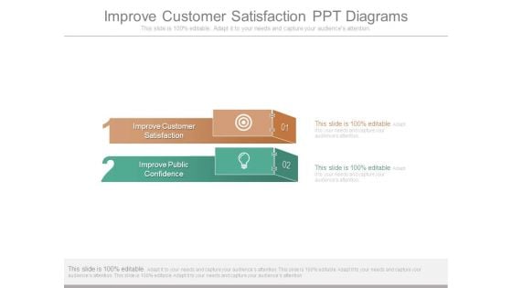 Improve Customer Satisfaction Ppt Diagrams