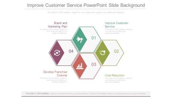 Improve Customer Service Powerpoint Slide Background