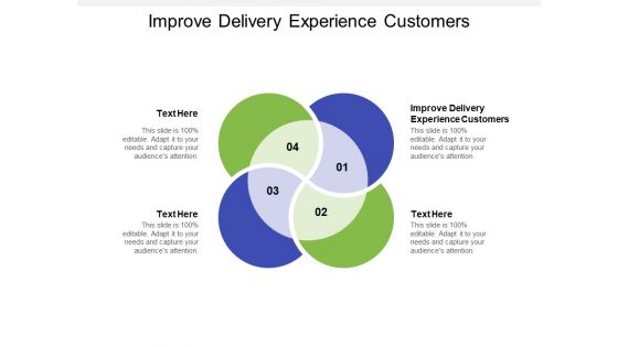 Improve Delivery Experience Customers Ppt PowerPoint Presentation Ideas Slides Cpb Pdf