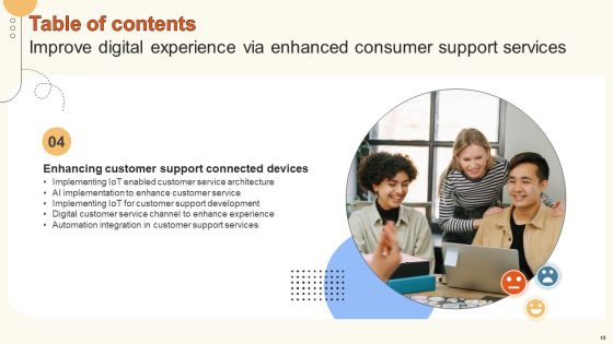 Improve Digital Experience Via Enhanced Consumer Support Services Ppt PowerPoint Presentation Complete Deck With Slides Slide18