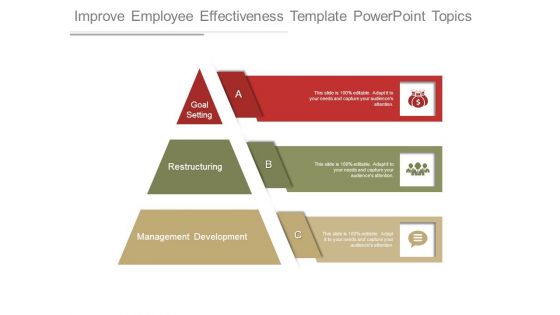 Improve Employee Effectiveness Template Powerpoint Topics