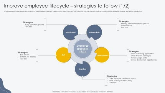 Improve Employee Lifecycle Strategies To Follow Process For Building Employee Friendly Brochure PDF Elements PDF