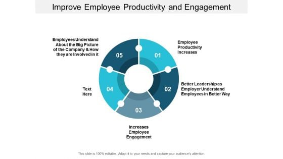 Improve Employee Productivity And Engagement Ppt Powerpoint Presentation Slides
