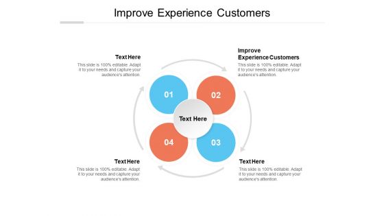 Improve Experience Customers Ppt PowerPoint Presentation Icon Styles Cpb