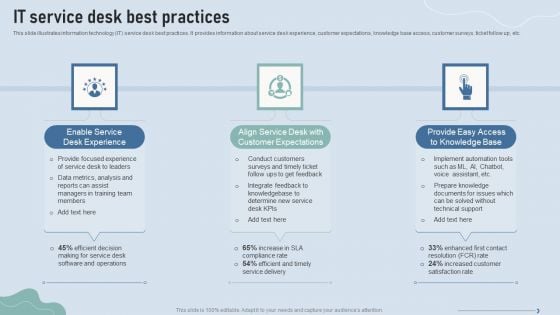 Improve IT Service Desk IT Service Desk Best Practices Portrait PDF