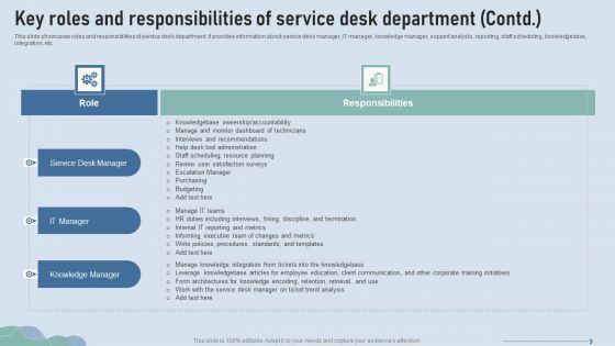 Improve IT Service Desk Key Roles And Responsibilities Of Service Desk Department Icons PDF
