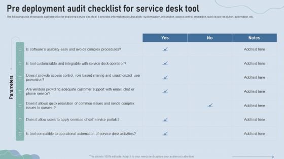 Improve IT Service Desk Pre Deployment Audit Checklist For Service Desk Tool Icons PDF